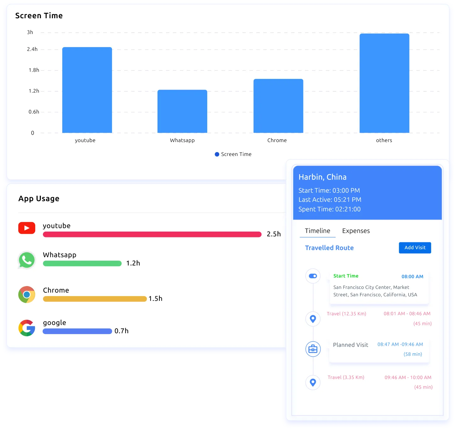 mobile monitoring hero image